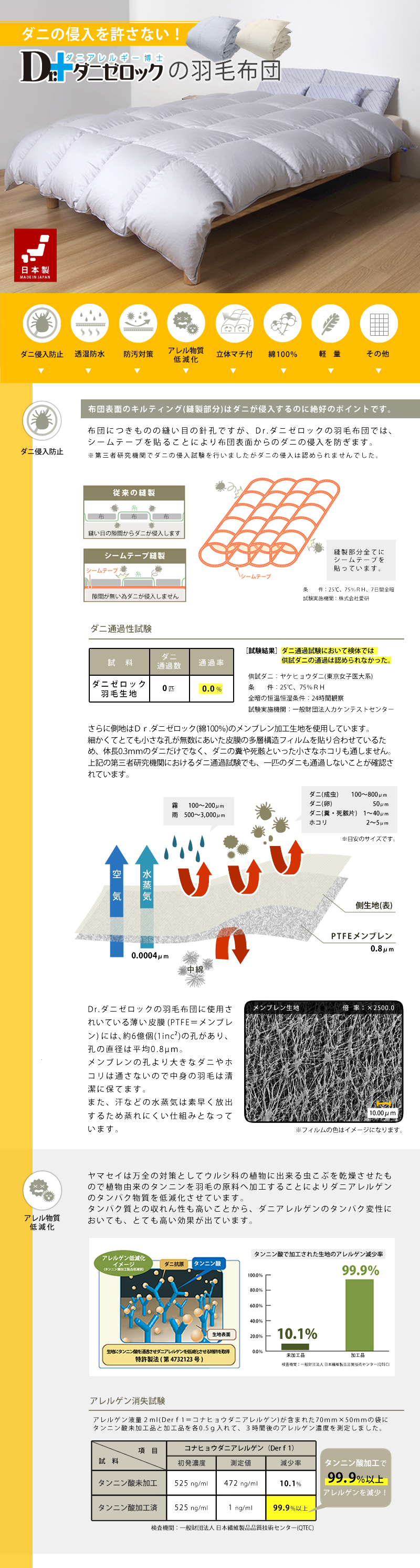 ダニ侵入防止、透湿防水、防汚対策、アレル物質低減化、立体マチ付